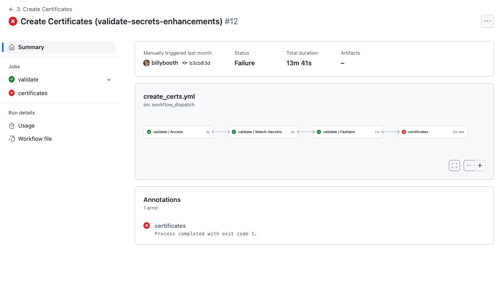 graphic showing failure to create certificates