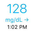 Blood Glucose Reading