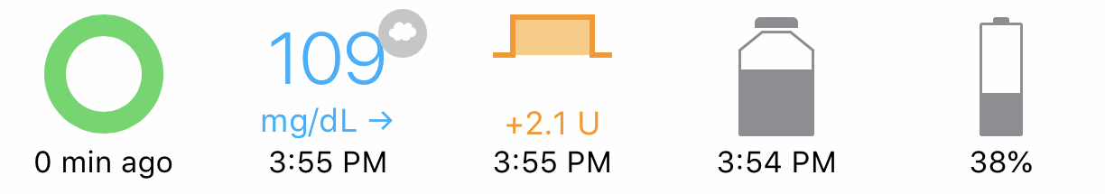 Heads-Up Display for Medtronic